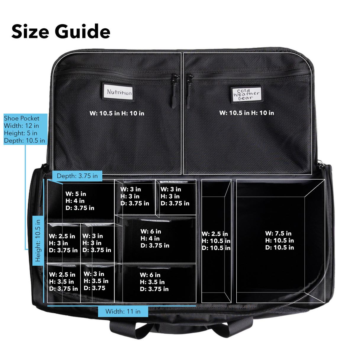Ready Bag